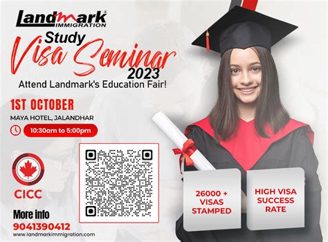 jalandhar study visa.